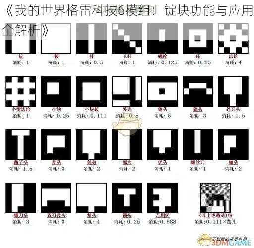 《我的世界格雷科技6模组：锭块功能与应用全解析》