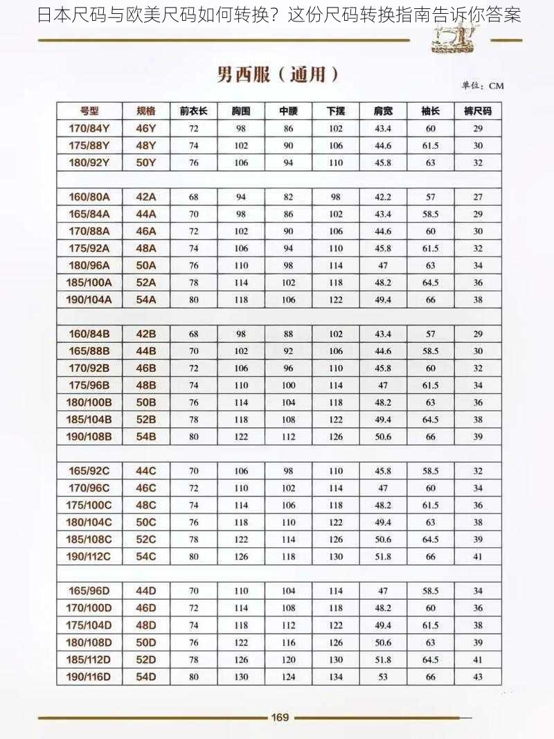 日本尺码与欧美尺码如何转换？这份尺码转换指南告诉你答案