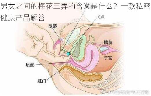 男女之间的梅花三弄的含义是什么？一款私密健康产品解答