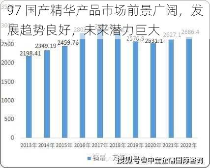 97 国产精华产品市场前景广阔，发展趋势良好，未来潜力巨大