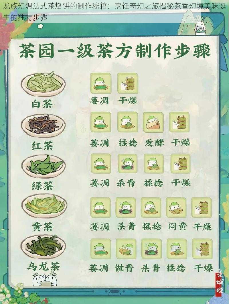 龙族幻想法式茶烙饼的制作秘籍：烹饪奇幻之旅揭秘茶香幻境美味诞生的独特步骤