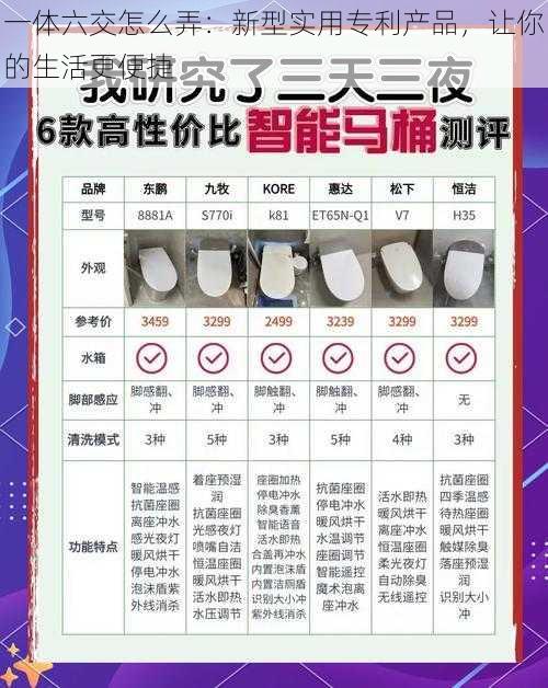 一体六交怎么弄：新型实用专利产品，让你的生活更便捷