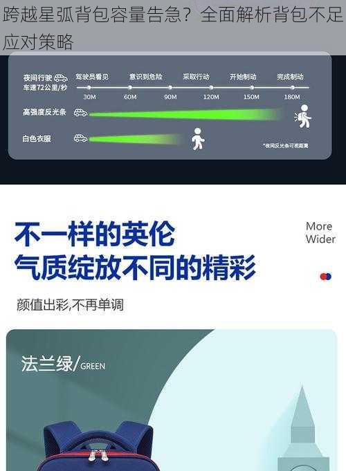 跨越星弧背包容量告急？全面解析背包不足应对策略