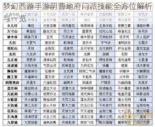 梦幻西游手游阴曹地府门派技能全方位解析与一览