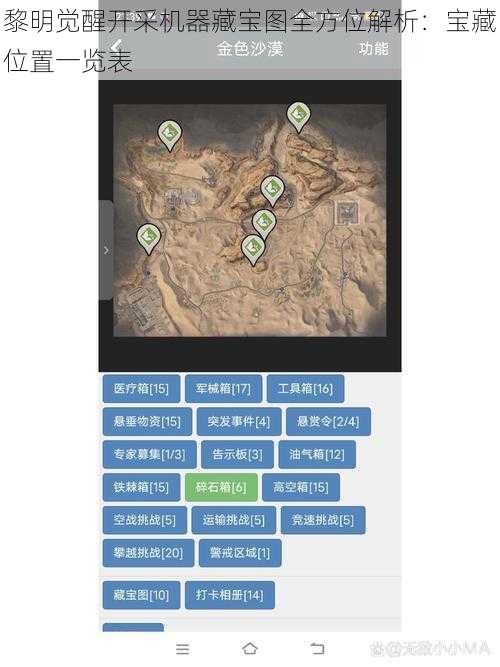 黎明觉醒开采机器藏宝图全方位解析：宝藏位置一览表