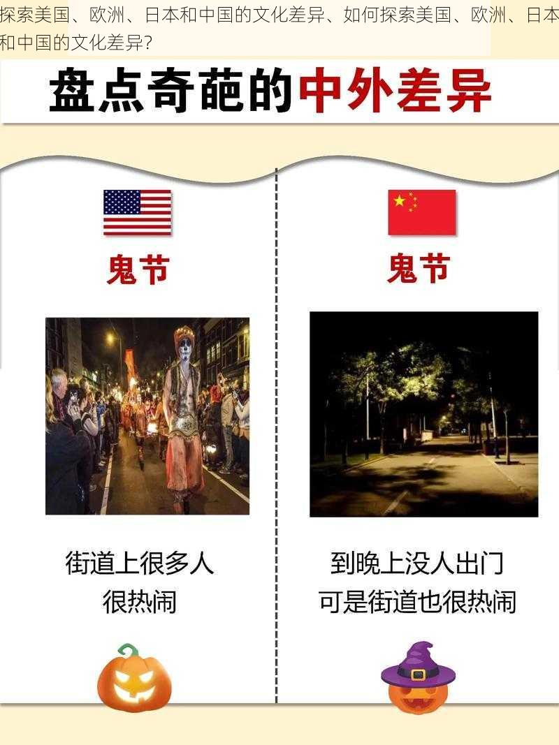 探索美国、欧洲、日本和中国的文化差异、如何探索美国、欧洲、日本和中国的文化差异？