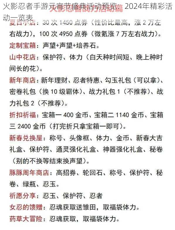 火影忍者手游元宵节盛典活动预览：2024年精彩活动一览表