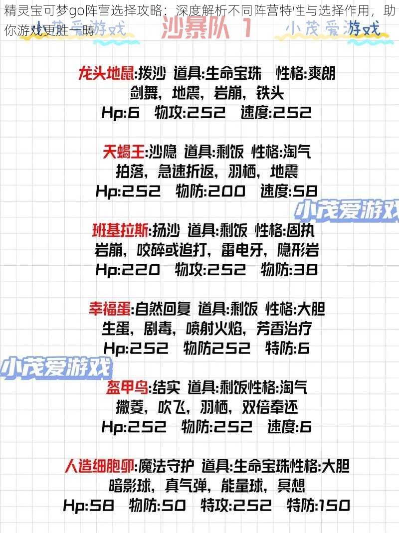 精灵宝可梦go阵营选择攻略：深度解析不同阵营特性与选择作用，助你游戏更胜一畴