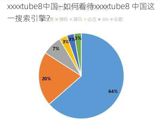 xxxxtube8中国—如何看待xxxxtube8 中国这一搜索引擎？