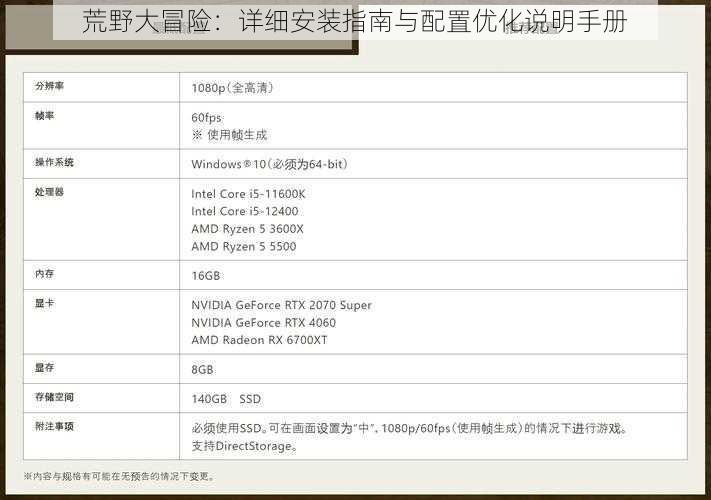 荒野大冒险：详细安装指南与配置优化说明手册