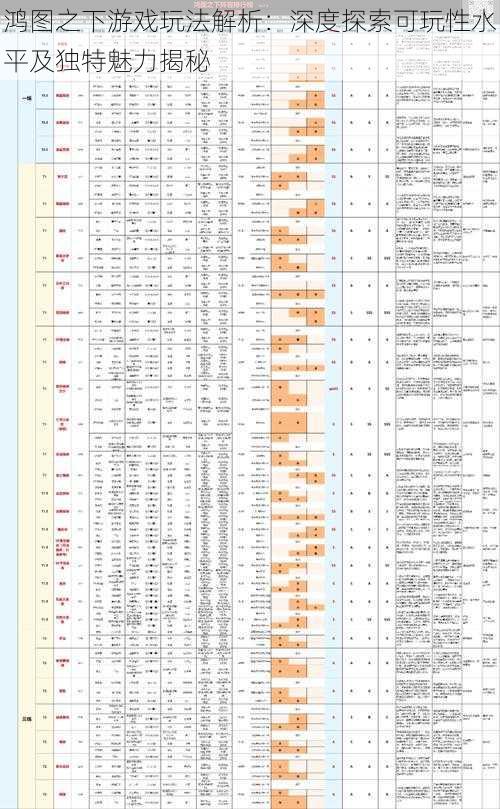 鸿图之下游戏玩法解析：深度探索可玩性水平及独特魅力揭秘