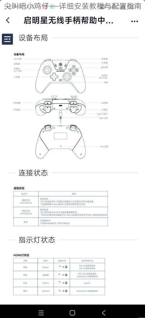 尖叫吧小鸡仔——详细安装教程与配置指南