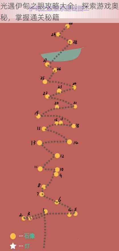 光遇伊甸之眼攻略大全：探索游戏奥秘，掌握通关秘籍