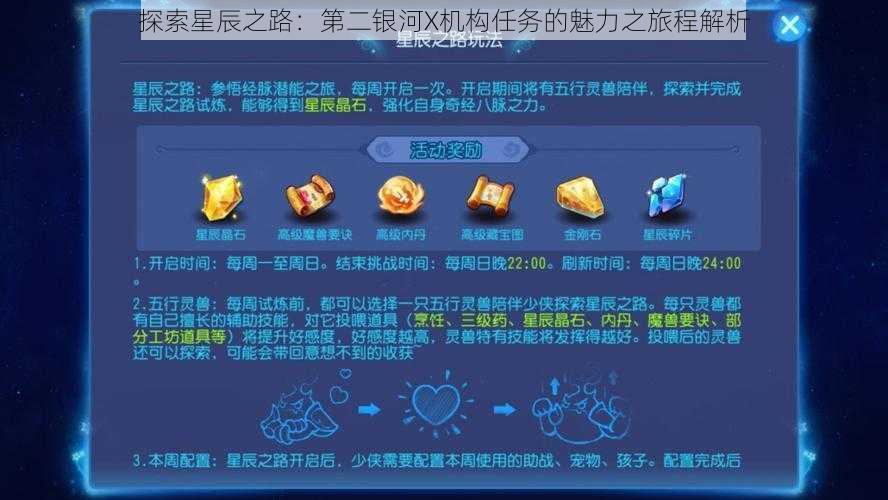 探索星辰之路：第二银河X机构任务的魅力之旅程解析