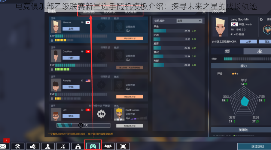 电竞俱乐部乙级联赛新星选手随机模板介绍：探寻未来之星的成长轨迹