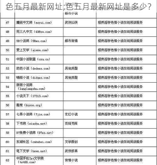 色五月最新网址;色五月最新网址是多少？