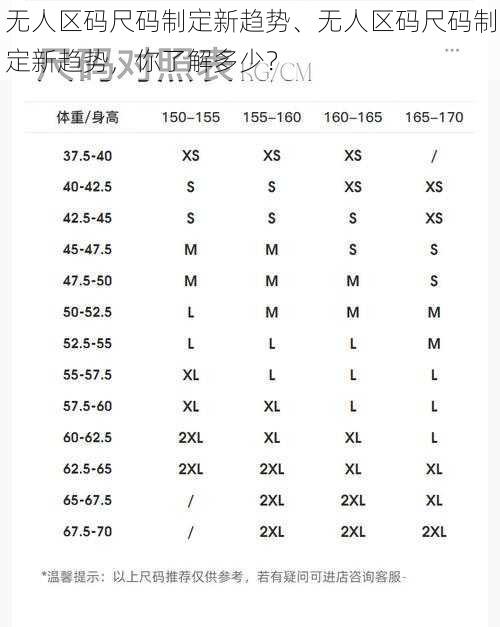 无人区码尺码制定新趋势、无人区码尺码制定新趋势，你了解多少？