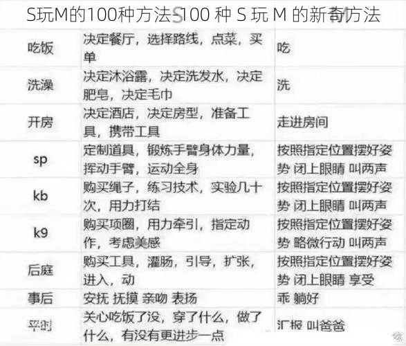 S玩M的100种方法-100 种 S 玩 M 的新奇方法