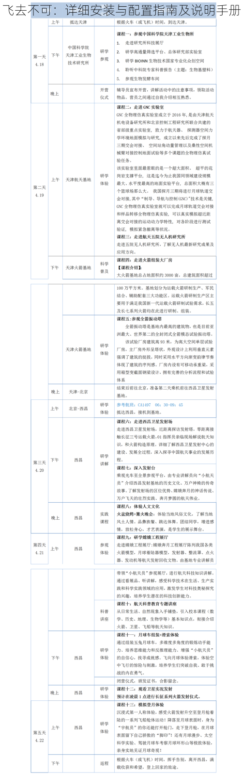 飞去不可：详细安装与配置指南及说明手册