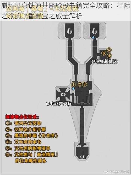 崩坏星穹铁道基座舱段书籍完全攻略：星际之旅的书香寻宝之旅全解析