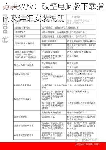 方块效应：破壁电脑版下载指南及详细安装说明