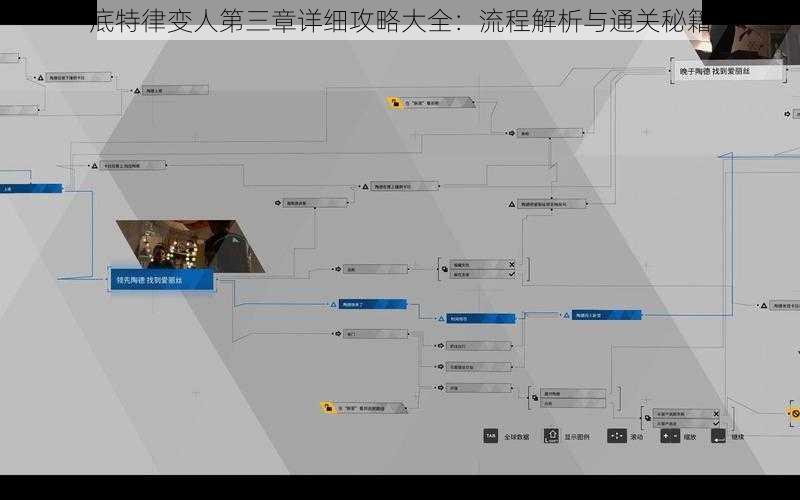 底特律变人第三章详细攻略大全：流程解析与通关秘籍