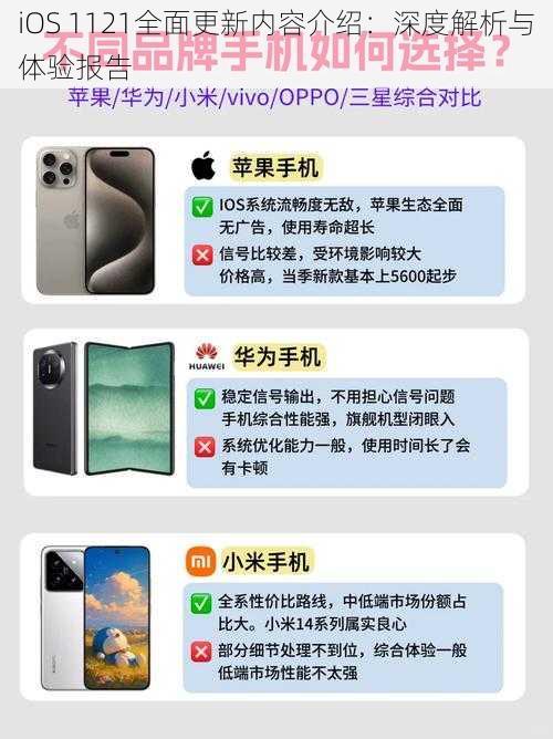 iOS 1121全面更新内容介绍：深度解析与体验报告