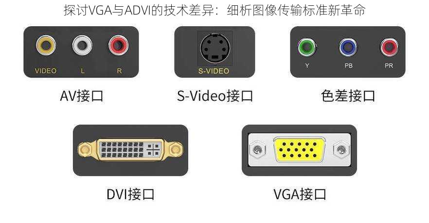 探讨VGA与ADVI的技术差异：细析图像传输标准新革命