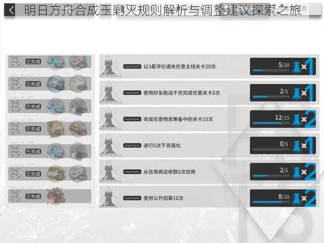 明日方舟合成玉剿灭规则解析与调整建议探索之旅
