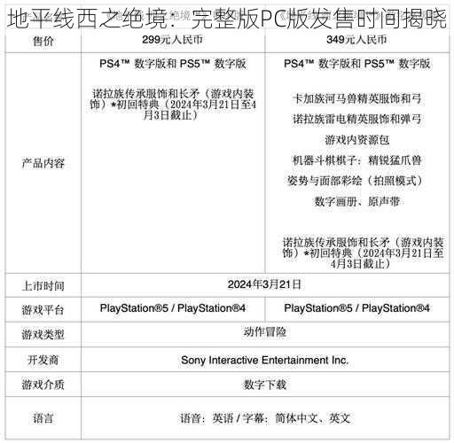 地平线西之绝境：完整版PC版发售时间揭晓