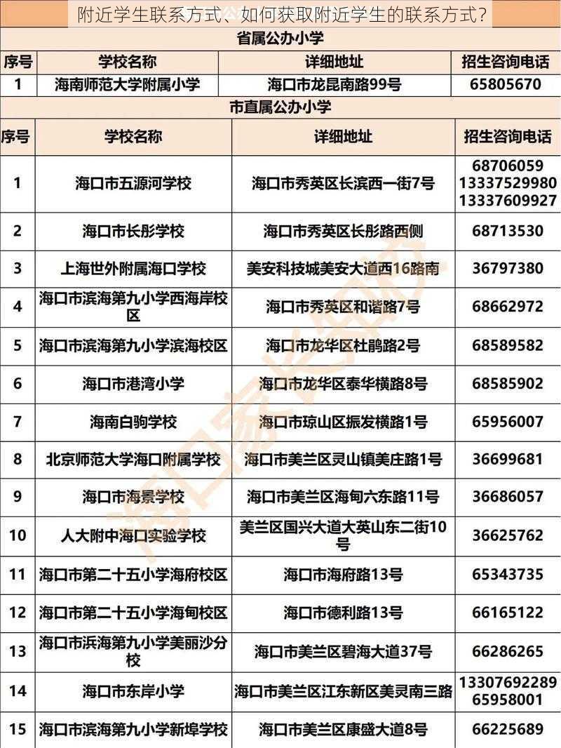 附近学生联系方式、如何获取附近学生的联系方式？