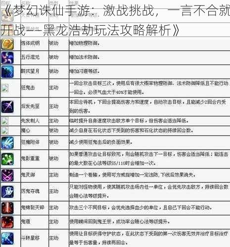《梦幻诛仙手游：激战挑战，一言不合就开战——黑龙浩劫玩法攻略解析》