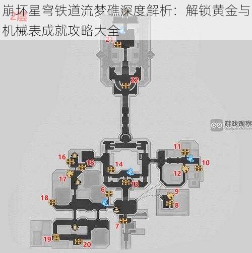 崩坏星穹铁道流梦礁深度解析：解锁黄金与机械表成就攻略大全