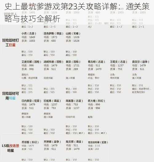 史上最坑爹游戏第23关攻略详解：通关策略与技巧全解析