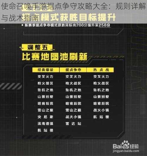 使命召唤手游据点争守攻略大全：规则详解与战术指南