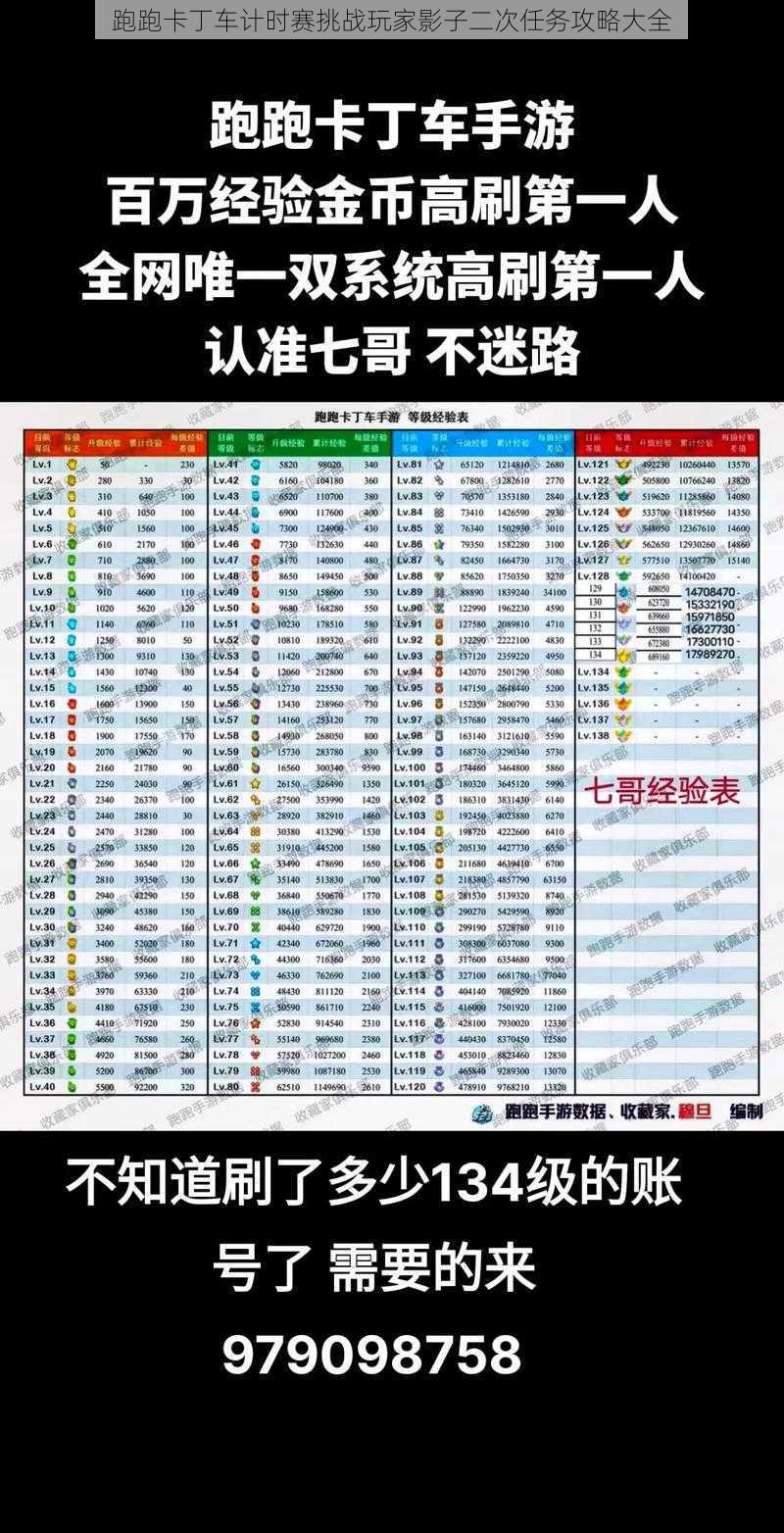 跑跑卡丁车计时赛挑战玩家影子二次任务攻略大全