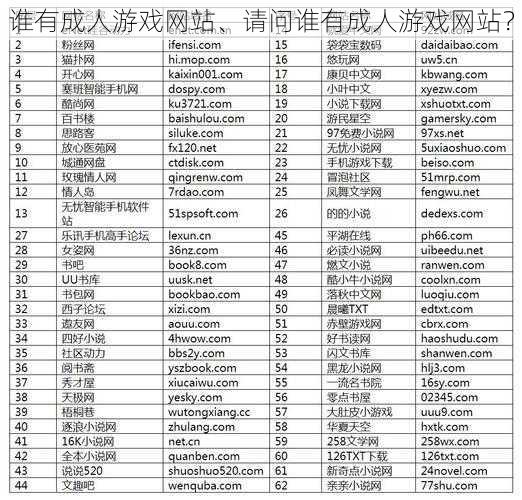 谁有成人游戏网站、请问谁有成人游戏网站？