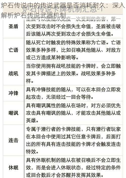 炉石传说中的传说武器是否消耗耐久：深入解析炉石传说武器机制