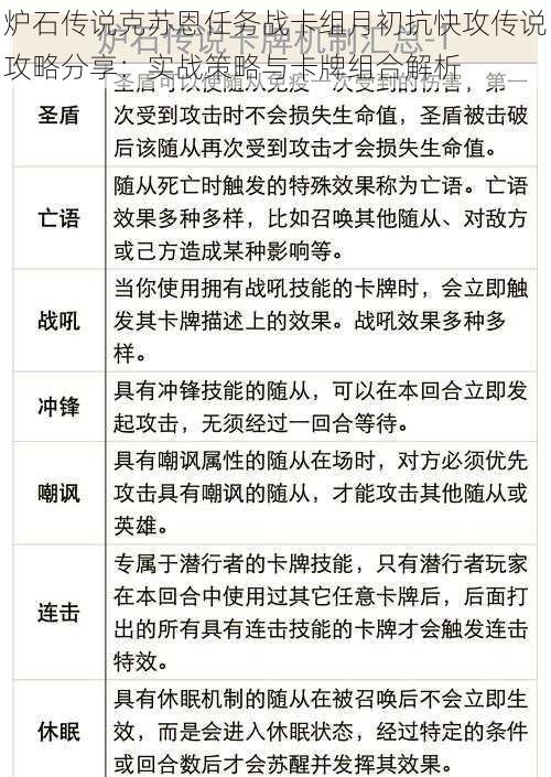 炉石传说克苏恩任务战卡组月初抗快攻传说攻略分享：实战策略与卡牌组合解析