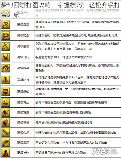 梦幻西游打图攻略：掌握技巧，轻松升级打宝之旅