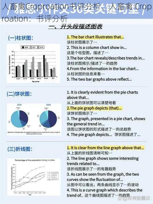 人畜禽Croproation书评分析、人畜禽 Croproation：书评分析