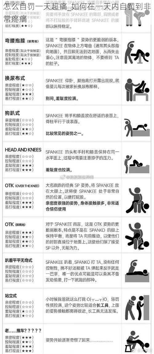 怎么自罚一天超痛_如何在一天内自罚到非常疼痛