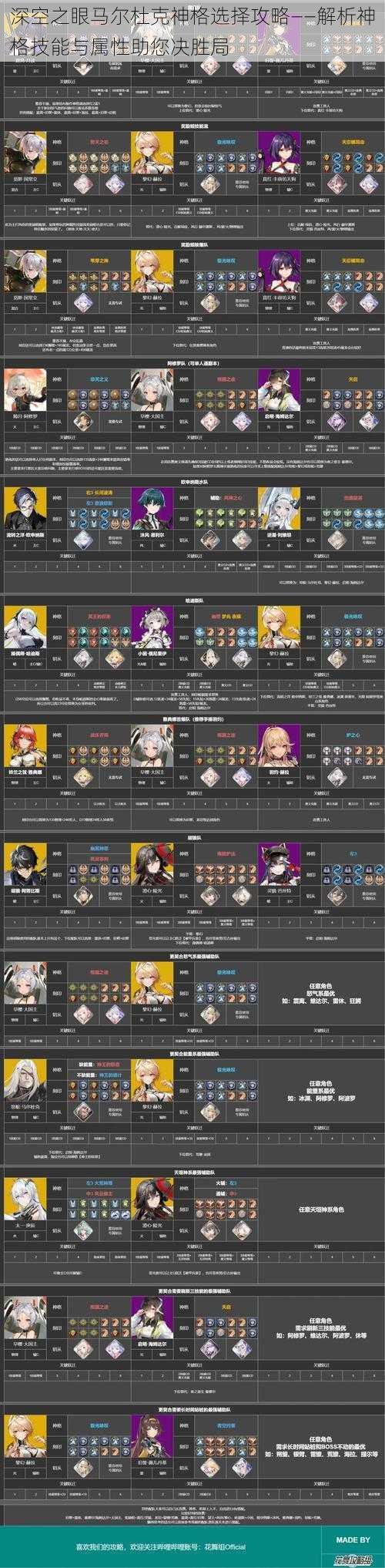 深空之眼马尔杜克神格选择攻略——解析神格技能与属性助您决胜局