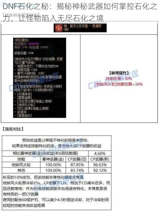 DNF石化之秘：揭秘神秘武器如何掌控石化之力，让怪物陷入无尽石化之境