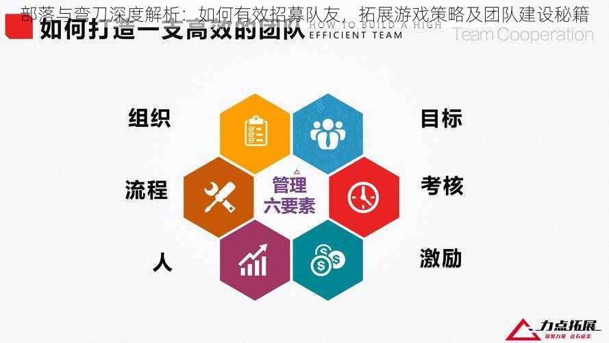 部落与弯刀深度解析：如何有效招募队友，拓展游戏策略及团队建设秘籍