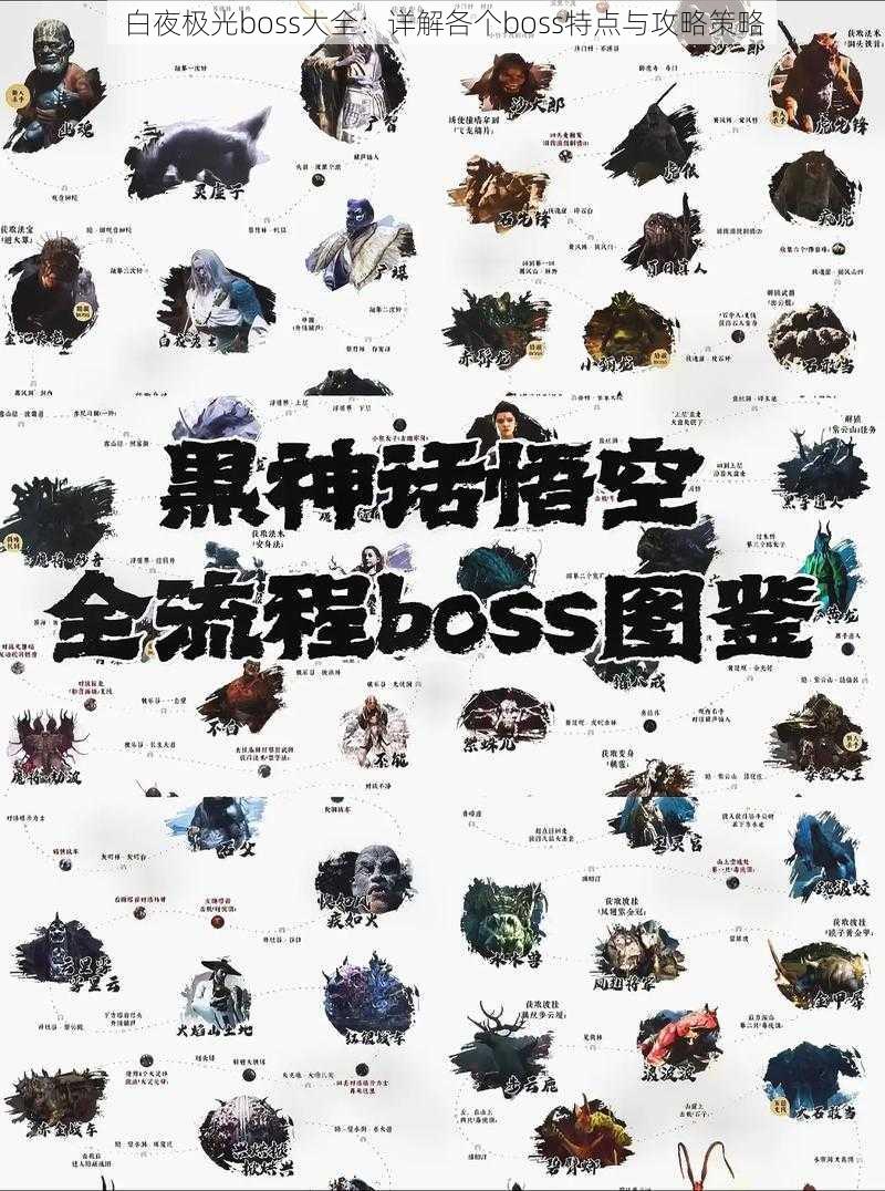 白夜极光boss大全：详解各个boss特点与攻略策略