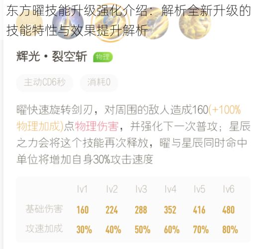 东方曜技能升级强化介绍：解析全新升级的技能特性与效果提升解析