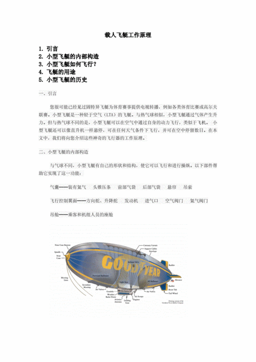 飞艇飞行原理深度解析：探讨其独特的空气动力学原理及工作模式