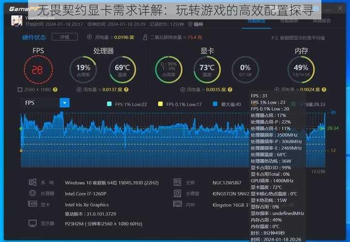 无畏契约显卡需求详解：玩转游戏的高效配置探寻