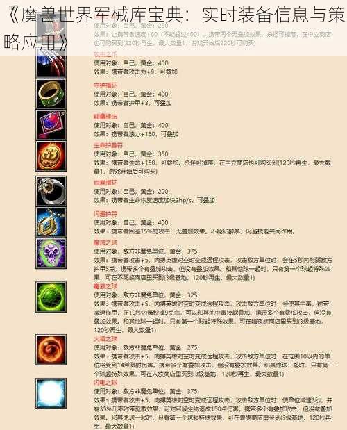 《魔兽世界军械库宝典：实时装备信息与策略应用》